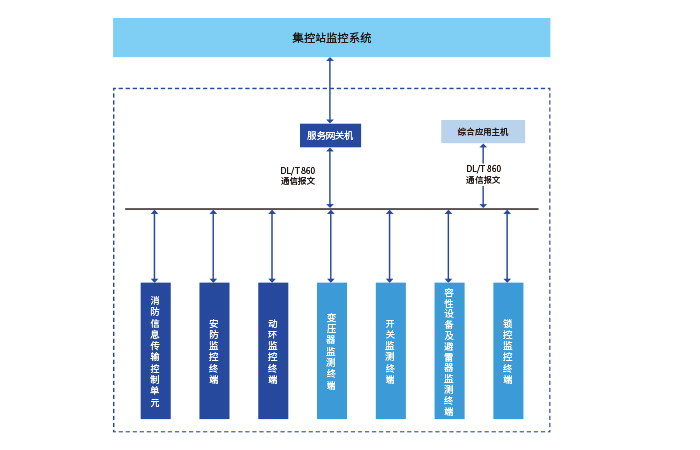 首页 | J9集团有限公司官网