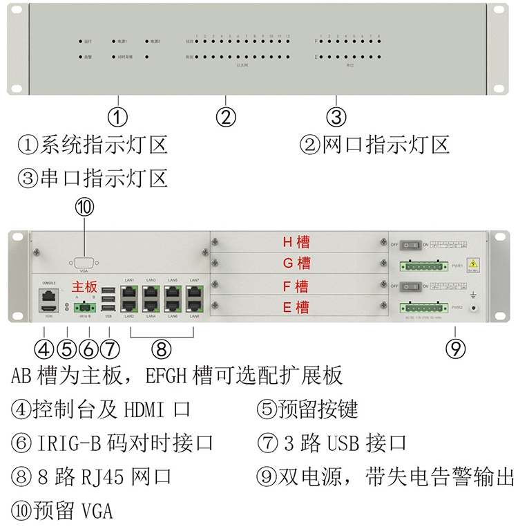177338725022708080.png 3200接线.png
